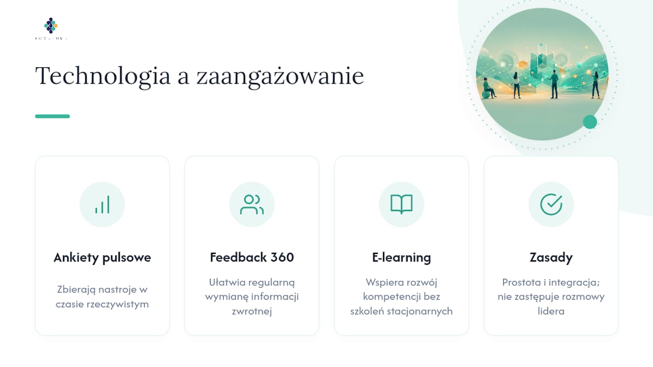 Schemat kategorii narzędzi HR wspierających zaangażowanie pracowników