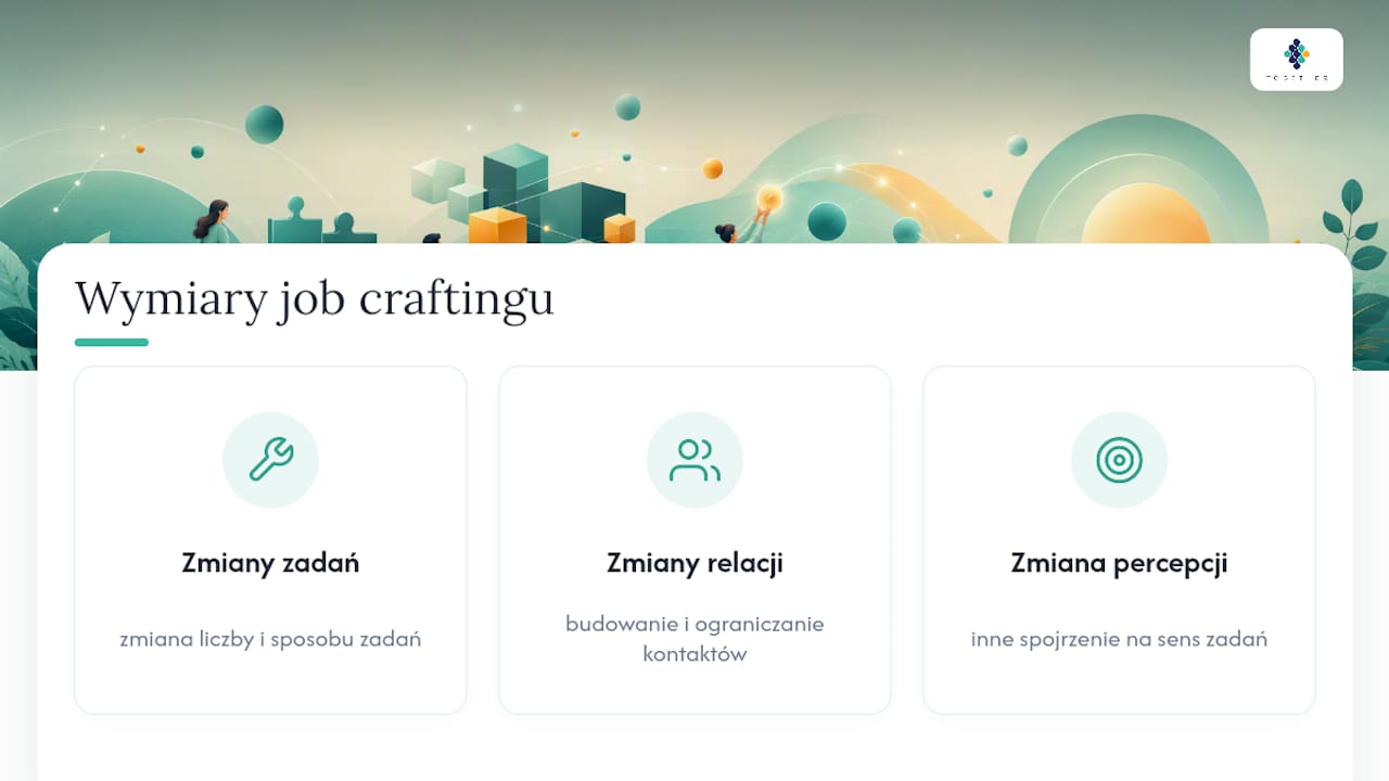 Trzy aspekty job craftingu