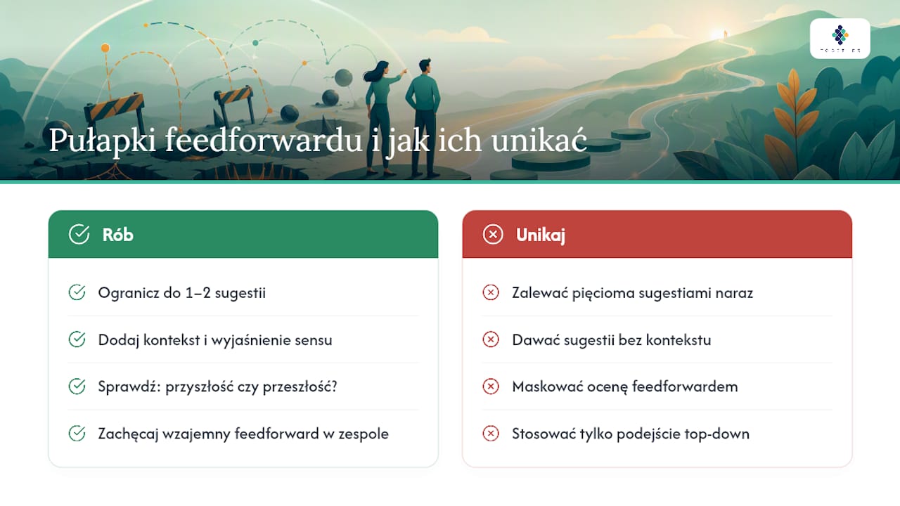 Pułapki feedforwardu i jak ich unikać — overview diagram