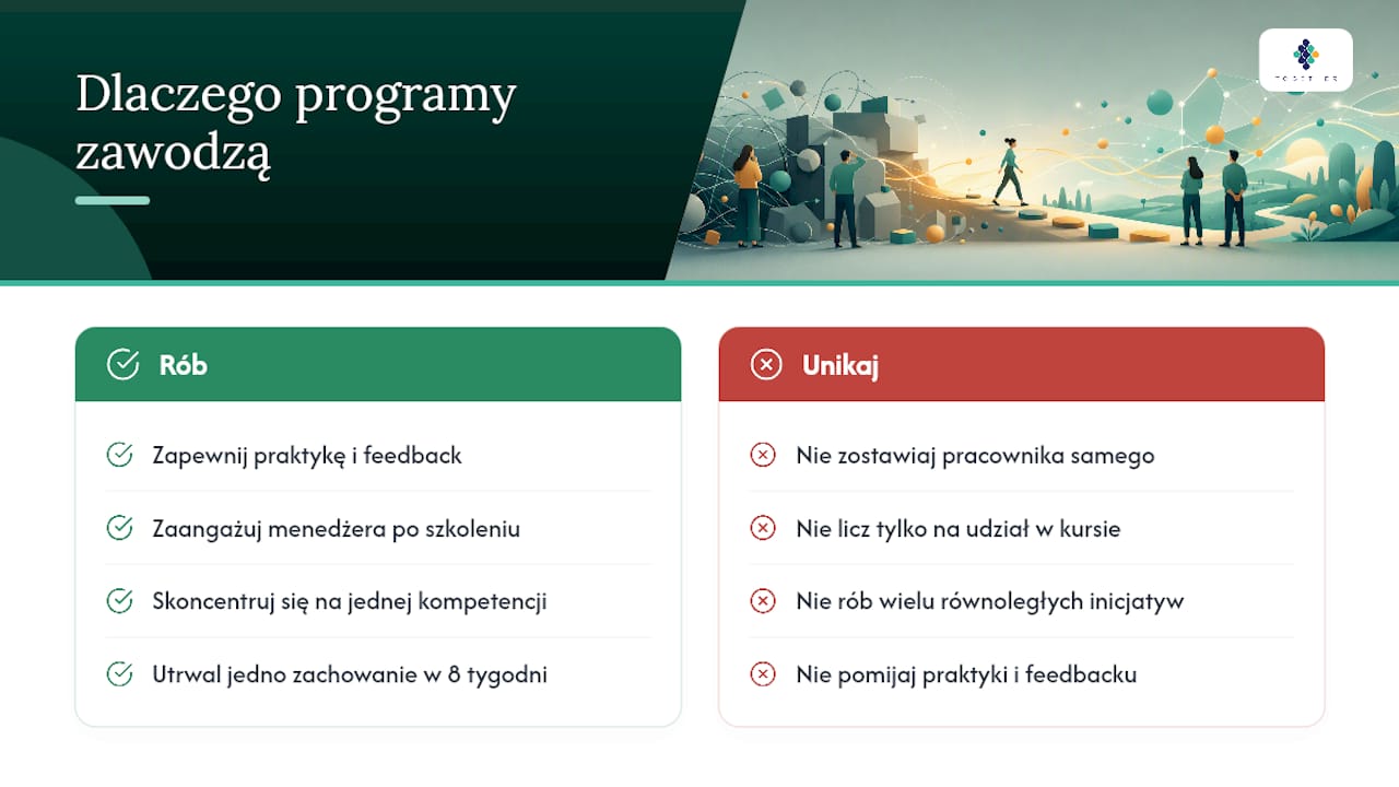 Dlaczego większość programów rozwojowych zawodzi w połowie drogi — overview diagram