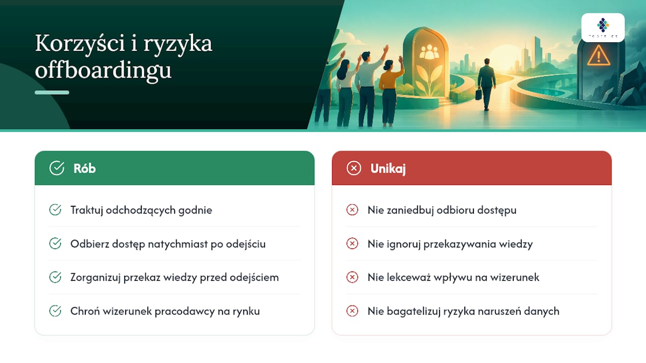 Dlaczego profesjonalny offboarding pracowników się opłaca — overview diagram