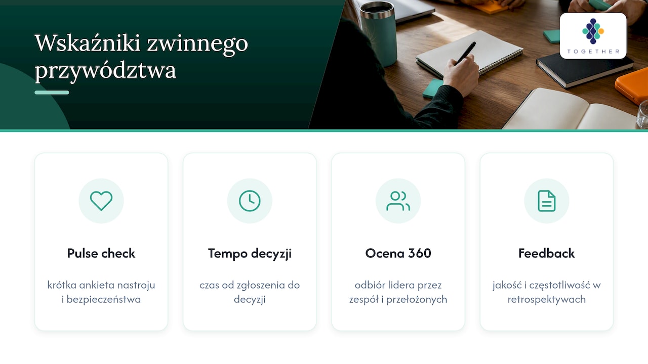 Cztery wskaźniki skuteczności przywództwa