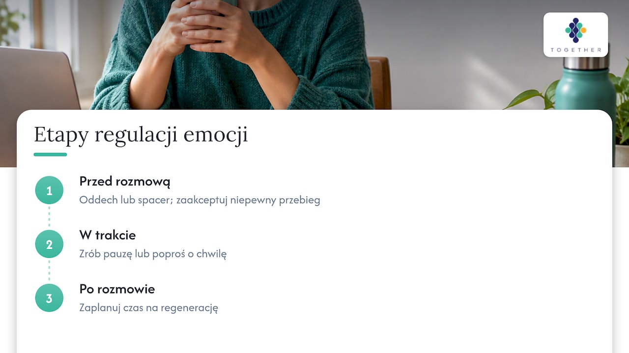 Sposoby regulowania emocji na trzech etapach rozmowy