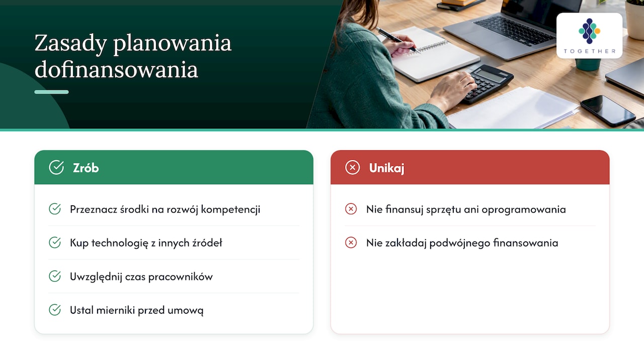 Czego dofinansowanie nie pokryje i jak policzyć wkład własny — overview diagram